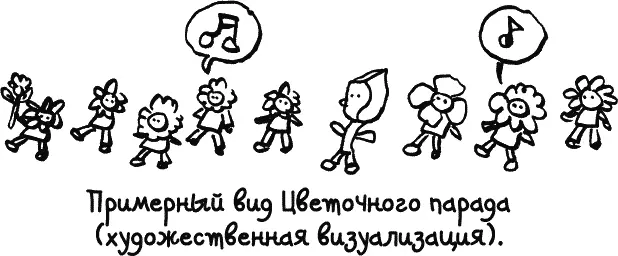 Тогда с какой стати мне заходить в банк Маргаритка Дикки хочет открыть - фото 151