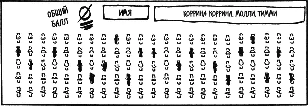 Это наш групповой тест по английскому Тот за который переживал Ролло в - фото 189
