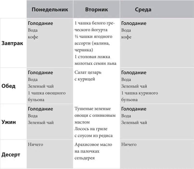 Это только примерный вариант меню нет необходимости выбирать для себя именно - фото 49