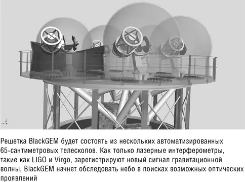 Так много далеких горных вершин обсерваторий чувствительных - фото 22