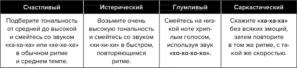 Выбрав смех для вашей куклы подумайте о ее движениях движениях головы - фото 63