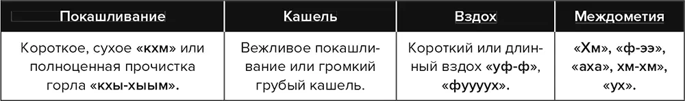 Если хотите расширить свои возможности чревовещателя изучите также упражнения - фото 64