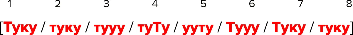 5 Вместо того чтобы прислонять палец к губам некоторые битбоксеры используют - фото 95