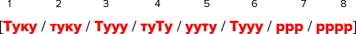 Электроскрэтч Электроскрэтч это простая замена скрэтча это звук легко - фото 96
