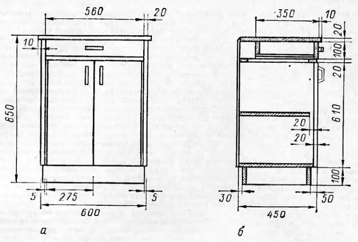 Рис 2 Эскиз разделочного столашкафа а вид спереди б поперечный разрез - фото 2