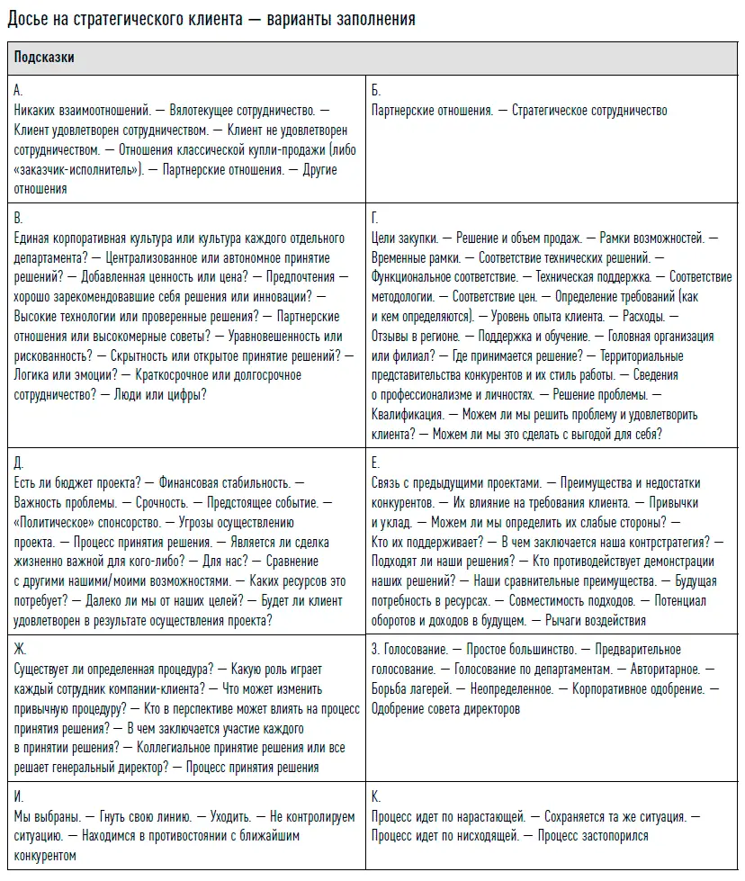 Инструмент 16 Минидосье на стратегического клиента вариант 2 1 - фото 42