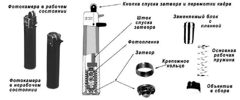Смонтированный в зажигалке фотоаппарат который потерял агент ЦРУ в здание - фото 128