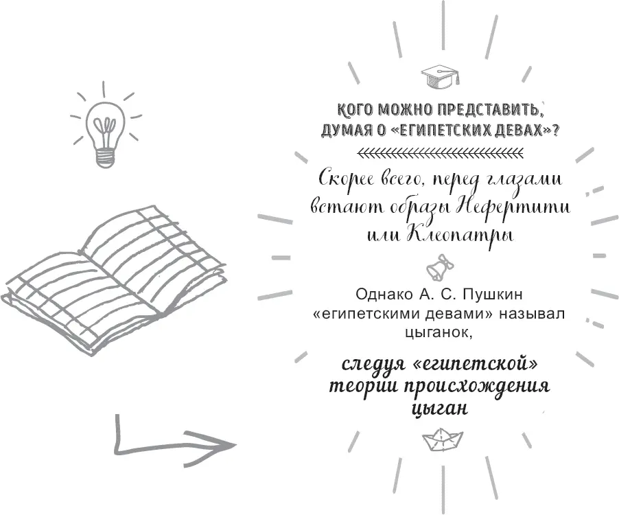 Инструкция 10 В начале было слово Как на самом деле нужно произносить церковные - фото 9