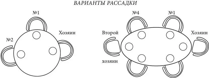 Поведение за столом Перед началом обеда не забывайте перевести телефон в - фото 29