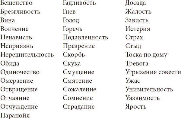 События в прошлом ствол Другая распространенная категория целей таппинга - фото 24