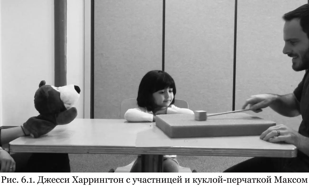 Усвоение культурных норм социального класса Результаты нашего опыта показали - фото 18