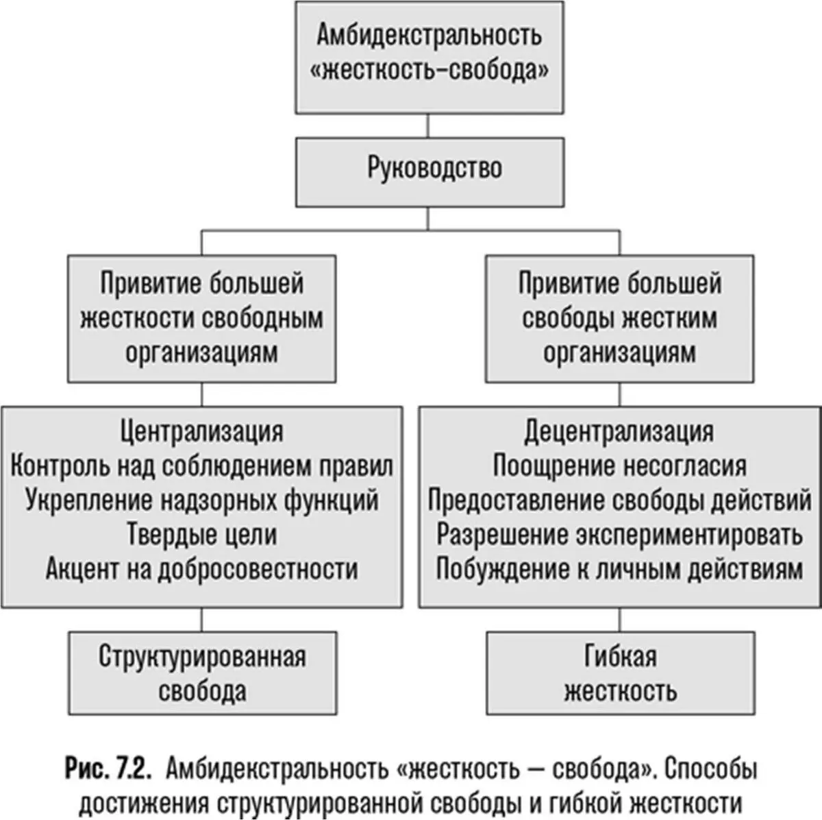 На моем семинаре для руководителей компаний из многих стран мира который прошел - фото 21