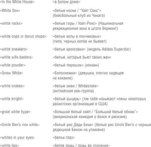 Огромные возможности для игры слов предоставляют слова и фразы имеющие двойной - фото 1