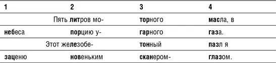 Быстро обзвонил друзей и подруг Я делаю тусу - фото 44