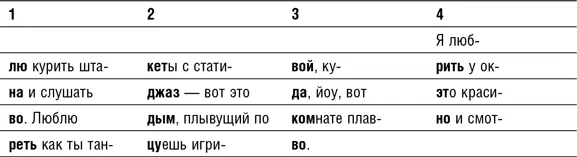 Быстро обзвонил друзей и подруг Я делаю тусу все будут танцевать вокруг - фото 47