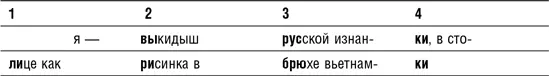 Как видите здесь слоги в первой и четвертой долях варьируются в количестве 1 - фото 60