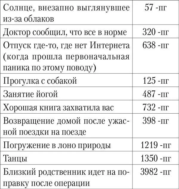 И так далее ШриЛанка Както раз меня пригласили в город Галле на - фото 3