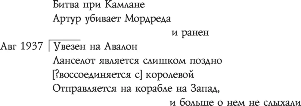 Спустя какоето время после создания этого списка отец нарисовал скобку - фото 35