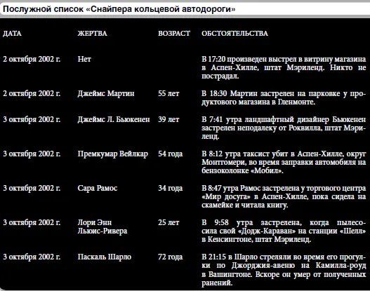Глава 4 Женщиныубийцы Джейн Топпан История Джейн Топпан как и Гарольда - фото 95