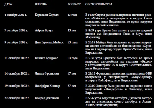 Глава 4 Женщиныубийцы Джейн Топпан История Джейн Топпан как и Гарольда - фото 96