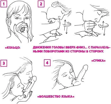 ВНЕСИТЕ РАЗНООБРАЗИЕ В ПРОЦЕСС Есть много вещей которые вы можете делать во - фото 71