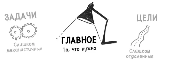 Гуру обучающие всевозможным методикам Помоги себе сам предлагают массу - фото 27