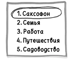5 Обведите первый пункт Делайте реализацию приоритета номер один своей - фото 32