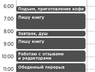 Здесь все предельно подробно ДЗ специально выделил время на приготовление кофе - фото 45
