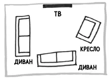 Переставьте мебель и телевизор так чтобы смотреть на экран было в физическом - фото 76