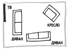 Эту идею нам подсказали Синди и Стив друзья Джейка родители трех детей Мы - фото 77