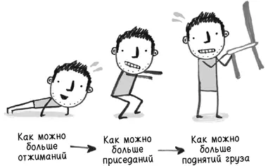 Найди время Как фокусироваться на Главном litres - изображение 97