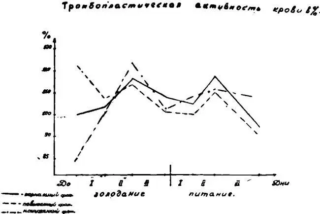 Рисунок 2 Рисунок 3 Рисунок 4 Рисунок 5 - фото 131