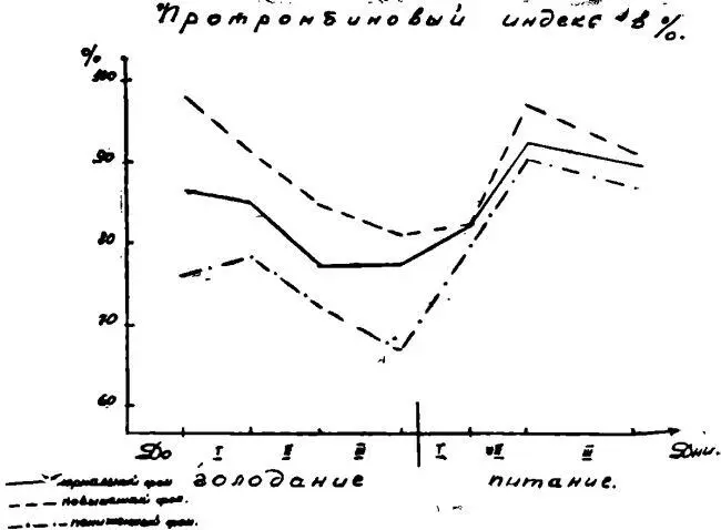 Рисунок 3 Рисунок 4 Рисунок 5 Рисунок 6 - фото 132