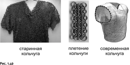 Прежде всего ион металла обладает важной способностью самостоятельно - фото 45
