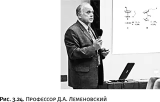 Вначале были получены циклические лиганды С 5Н 5 содержащие нужные хелатные - фото 167