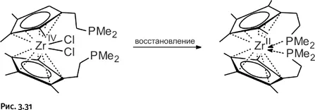 Теперь поведение восстановленного циркония в общих чертах понятно - фото 174