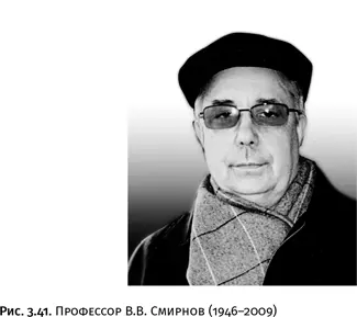 То живописное полотно о котором мы говорили в самом начале этой главы - фото 184