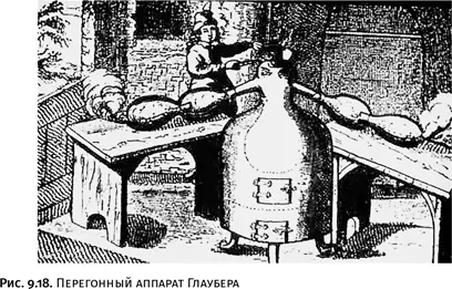 В лабораториях этого времени уже отсутствует обстановка напряженного ожидания - фото 423