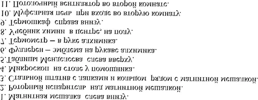 Детали добавленные во вторую картину В заключение отметим что существуют - фото 439