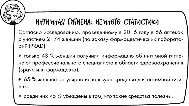 История интимной гигиены Некоторые ключевые даты Если в античные - фото 25