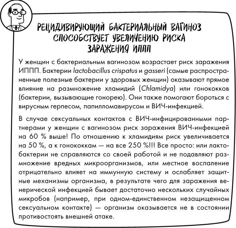 Инфекции мочевыделительной системы или цистит атака на мочевой пузырь - фото 31