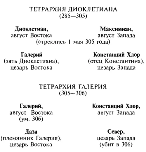 Константин Великий - фото 4