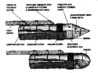 Боевые ракеты Засядко Назначенные по просьбе Засядко испытания показали хорошее - фото 2