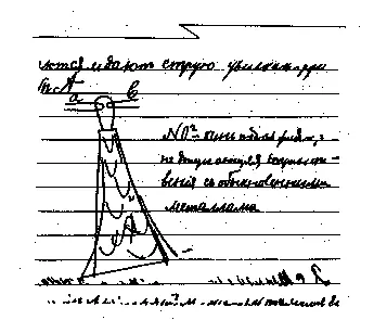 Страница из рукописи Сергея Неждановского В 1882 году Неждановский вновь - фото 11