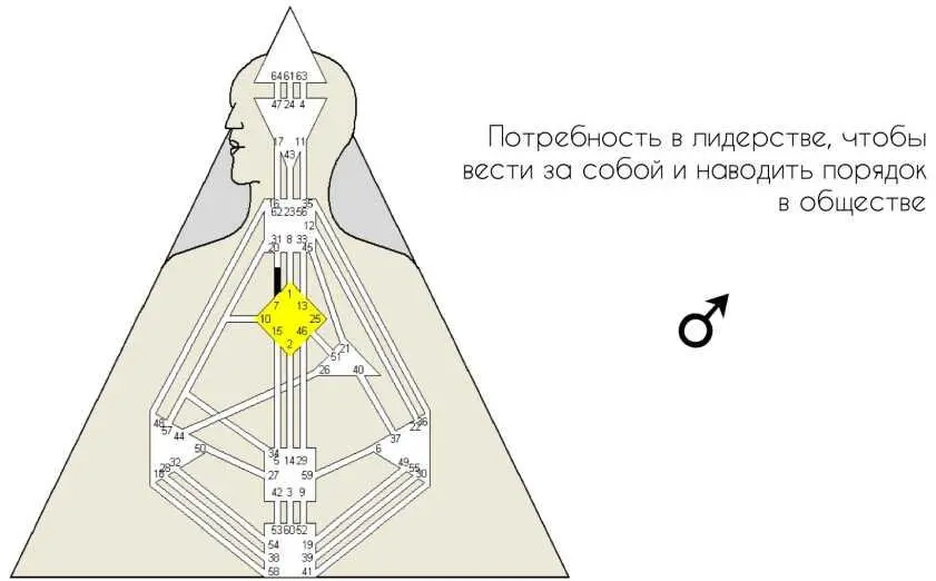 1я линия настаивает на том что именно ее авторитет является самым лучшим По - фото 12