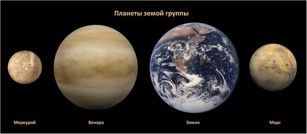 Это ворота слушателя Мы знаем что в бодиграфе у нас есть ворота связанные с - фото 18