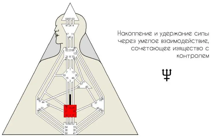 На это можно посмотреть и с другой стороны Нептун был открыт 160 лет назад и - фото 28