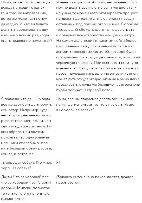 И на этом все об изобретении ветряных и водяных мельниц 1052 Ковшовая - фото 46