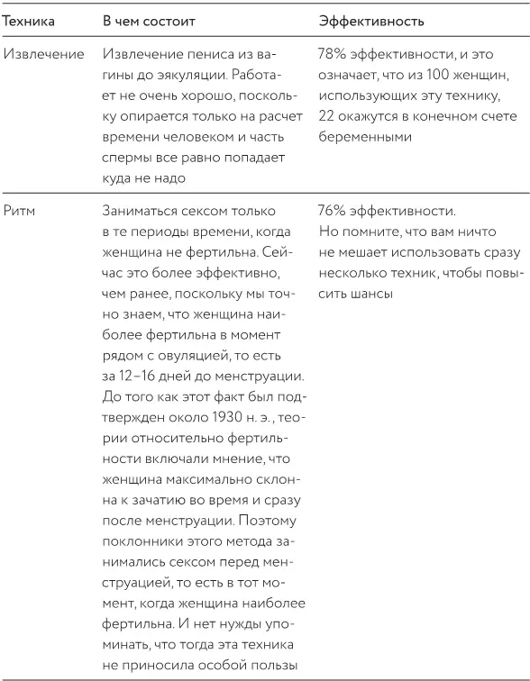 И на этой прекрасной ноте мы закончим раздел Надеемся что ваша цивилизация - фото 59