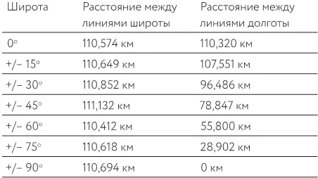 Предпосылки Электричество для передачи металл для проводов магниты для - фото 69